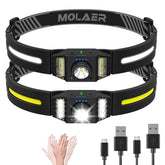MOLAER LED headlamp 270° wide beam for hands-free campsite illumination.