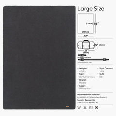 Molithe blanket edge seam detail showing durable edge treatment.