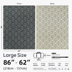 Molithe blanket edge treatment closeup showing durable seam