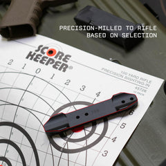 Remington 870 Grimlock mount supports red dot sights via Picatinny/Weaver