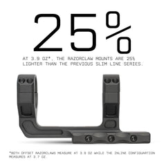 Monstrum Razorclaw long forward offset rear view improves eye relief