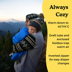 Morrison Outdoors Little Mo 40° sleeping bag insulation close-up highlights warm, down-like fill.