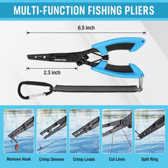 Retractable lanyard for lip gripper