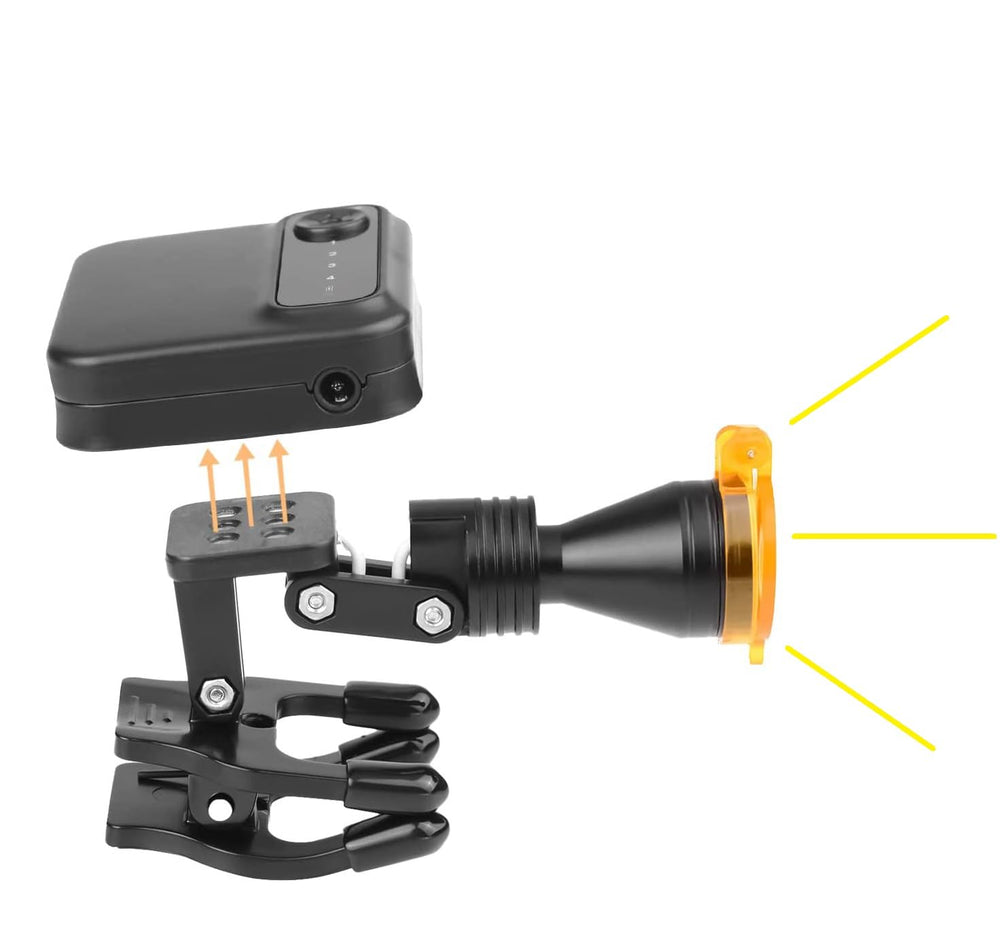 Mouginime Global-Dental 5W headlamp clip-on for precise dental detail