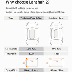 MOXIHIKE Lanshan 2 interior with breathable mesh for three-season comfort