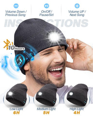 MOXTOYU LED headlamp beanie worn on head for hands-free outdoor illumination.