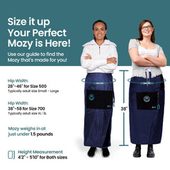 The Mozy wearable blanket with secure wrap shows easy on/off closures for rapid warmth.