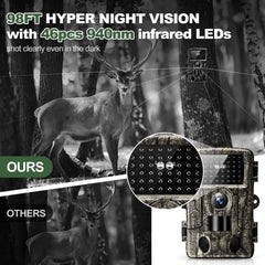 MRSCRET trail camera night vision setup with motion-activated recording at dusk