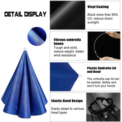 Navy MUFEKUM umbrella hat