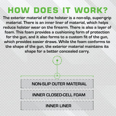 Fits NAA Pug and micro handguns with up to 2.5-inch barrel