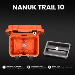 NANUK Trail 10-11.2L eco-conscious NK-7 resin emphasizes durable, planet-friendly construction.