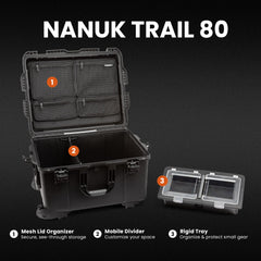 Dustproof seal and latch of NANUK Trail 80