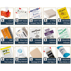 Bleeding-control dressing included in North American Rescue Mini T-PAK for rapid response
