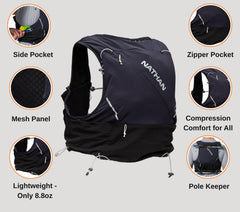 Nathan Pinnacle Pro 12L bladder area demonstrates insulated, cold-water protection