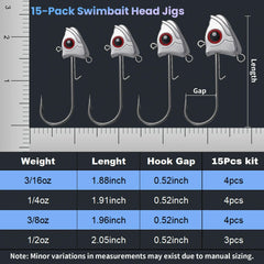 Natufish 3/8 oz jig head with 3D red eyes close-up
