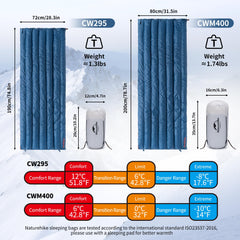 Naturehike ultralight down sleeping bag unfolded showing compact dimensions for easy planning.