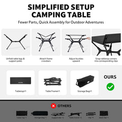 Naturehike YL01 beach-side-table provides a sturdy workspace for snacks and drinks.