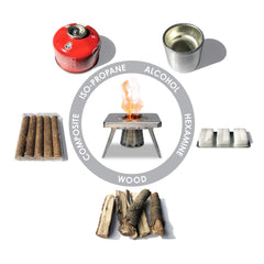 ncamp single burner propane stove featuring lightweight camp setup