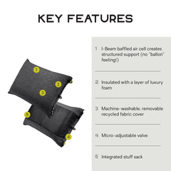 Nemo Fillo pillow shows 3-inch I-beam air cell for weightless head support