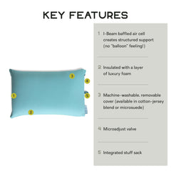 Nemo Fillo pillow demonstrates easy inflation for quick camp setup.