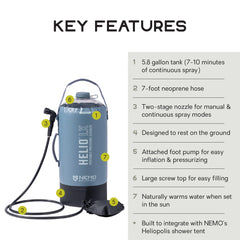 Nemo Helio LX 7-foot hose enables overhead rinsing outdoors.