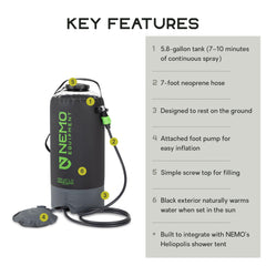 Nemo Helio with foot pump and pressurized tank for quick showers.
