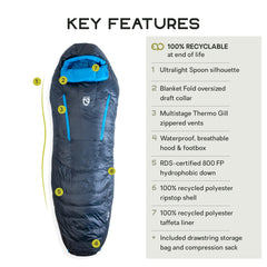 NEMO Riff Endless Promise sleeping bag highlights Thermo Gill vents for temperature control