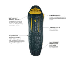 NEMO Riff mens 30 long side sleep geometry showing elbow and knee room for comfort