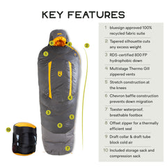 NEMO Sonic Down mummy bag interior showing plush loft for balanced warmth.