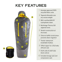 NEMO Sonic Down Mummy Sleeping Bag hood opening showing comfortable fit