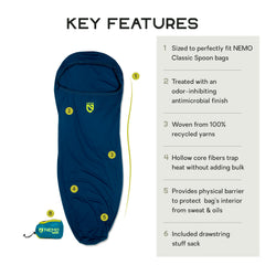 NEMO Tracer liner Abyss eco yarn detail highlights recycled material