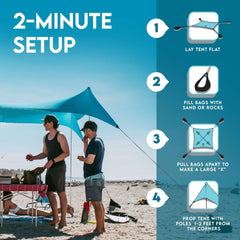 Neso Gigante UPF 50+ fabric offers reliable UV protection.