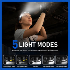 Nessciera headlamp motion sensor enables hands-free control with a wave