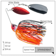 NetBait Speed Freak Compact skirt pulses to create lifelike water movement.
