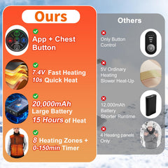 Netraty vest waterproof fabric and windproof shell keeps you comfortable in harsh weather.