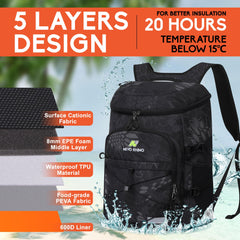 NEVO RHINO backpack cooler interior with large main compartment keeps snacks organized and cool