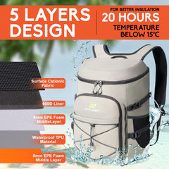 N NEVO RHINO backpack cooler open main compartment for organized packing