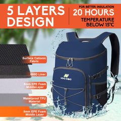 Nevo Rhino backpack cooler side view highlights practical side pockets.