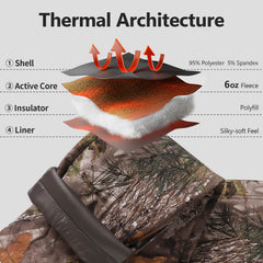 NEW VIEW insulated hunting pants water-resistant shell close-up demonstrates snow-shedding protection