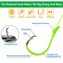 Versatile catfish bait rig for lakes and rivers