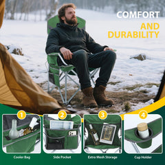 Nice C 10,000mAh power bank on chair powers warmth and devices.