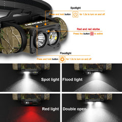 NICRON headlamp spotlight-floodlight-red provides bright beams and signaling options for trails