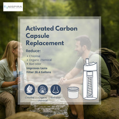 Nispira filter installation is quick, enabling easy replacements.