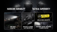 Nitecore HC65M UHE headlamp provides 222m beam distance for long-range visibility