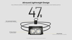 NU25 offers spotlight and floodlight modes for versatile night visibility.
