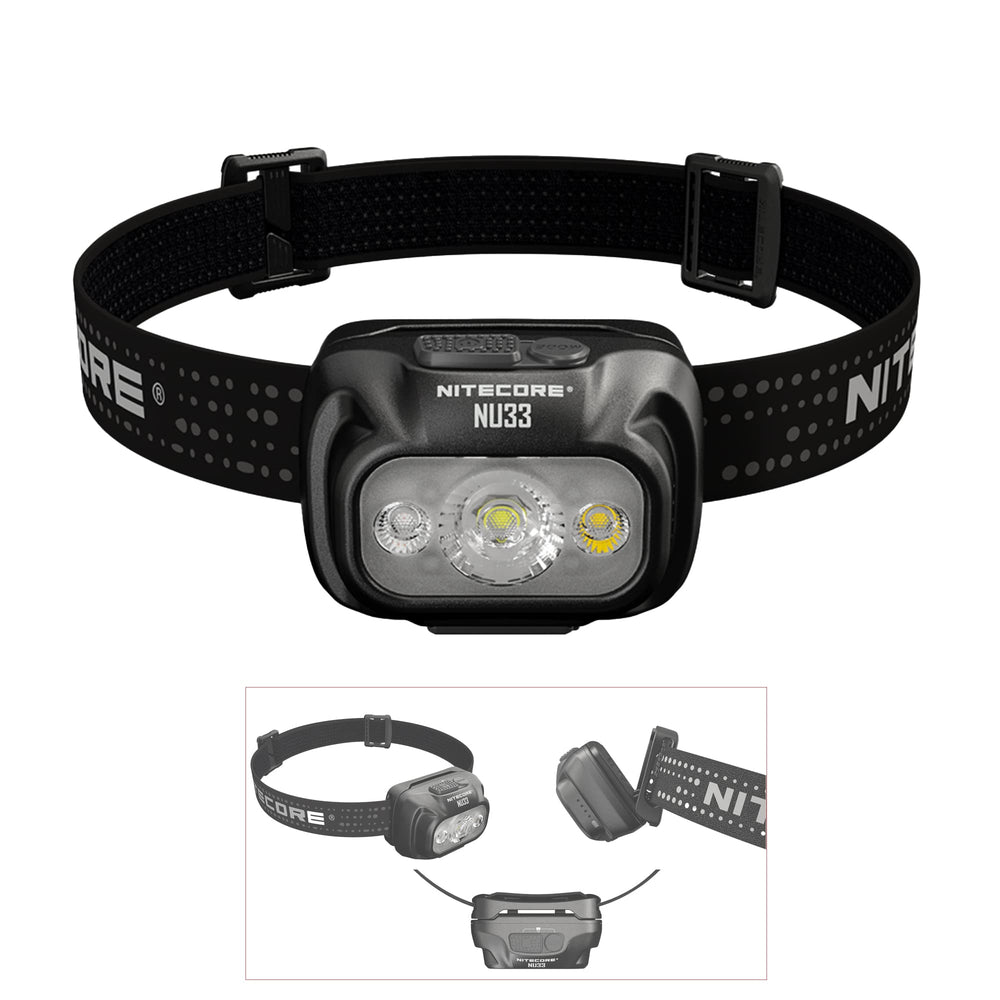 NU33 front view headlamp offers compact, hands-free brightness for outdoor tasks.