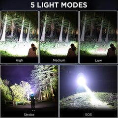 NJ FOREVER LED headlamp 90deg-adjust directs light where needed