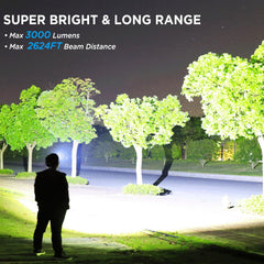 NJ FOREVER LED headlamp night-hike enables safe nighttime trekking