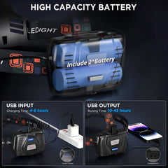 NJ FOREVER LED headlamp zoom-function provides adjustable focus