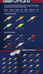 Norman Lures GDLN-F135 Pro Edge DLN chili bowl, in-water view, demonstrates submersible depth of 9–12 feet